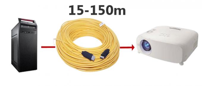 Pure 4K 8K HDMI Active Optical Cable LSZH Long Distance Signal Transmission 0