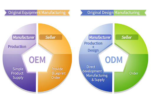 Shenzhen Hangalaxy Technology Co.,Ltd factory production line 0